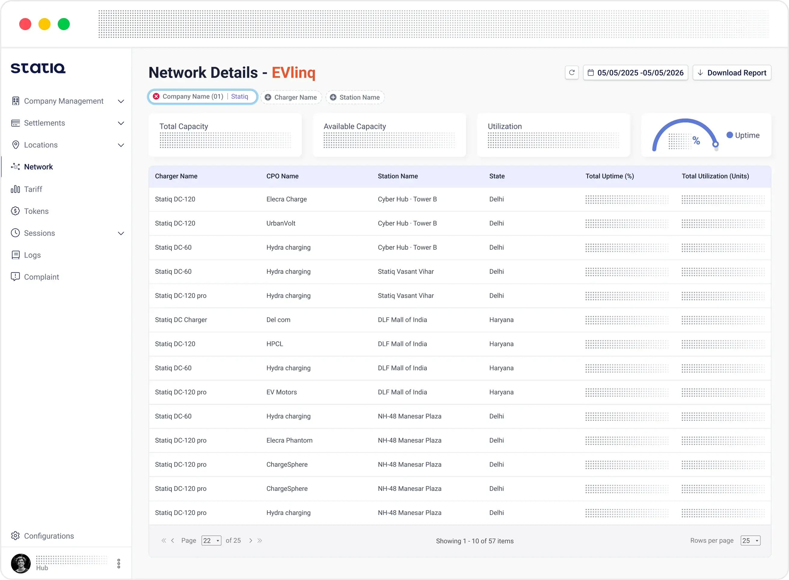 Statiq CSMS Dashboard